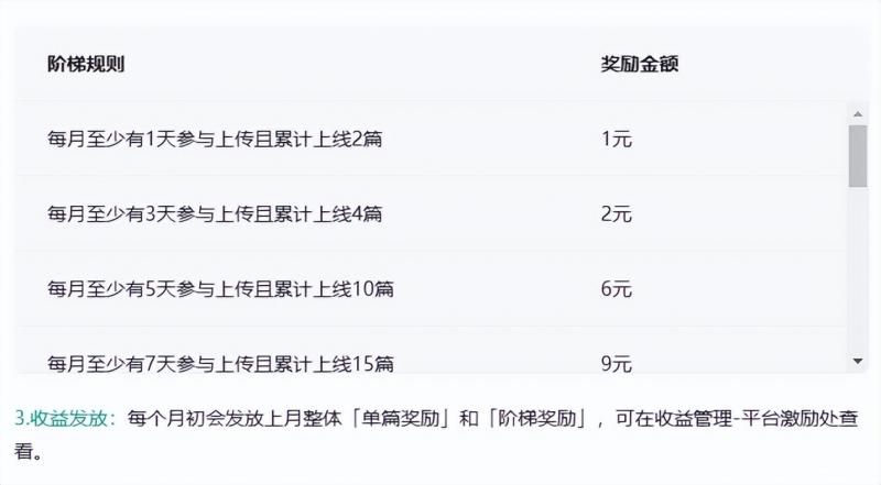 图片[1]昊趣阁资源网百度墨斗鱼项目，前期努力搬砖，后期每日躺赚100+，长久项目昊趣阁资源网昊趣阁资源网