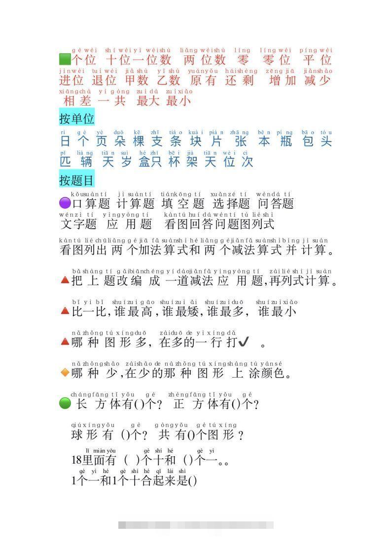 图片[2]昊趣阁资源网一年级数学必认常用字昊趣阁资源网昊趣阁资源网