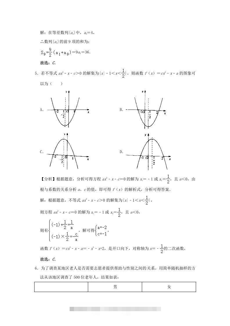 图片[2]昊趣阁资源网2020-2021年北京市昌平区高二数学下学期期末试题及答案(Word版)昊趣阁资源网昊趣阁资源网