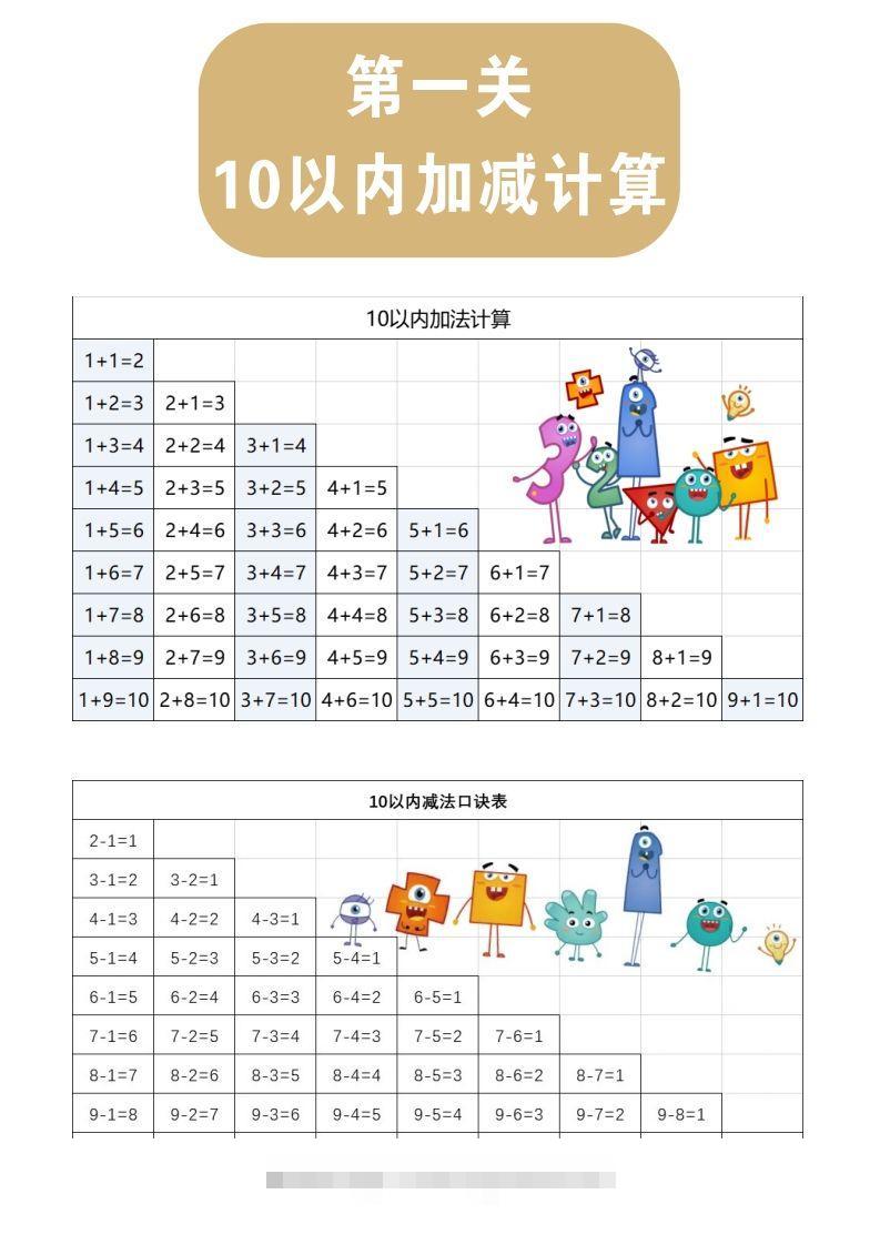 【数学】第一关：10以内加减计算昊趣阁资源网昊趣阁资源网