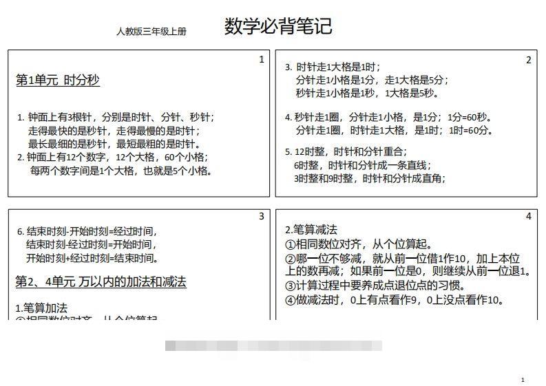 【人教三年级】数学上册必背笔记昊趣阁资源网昊趣阁资源网