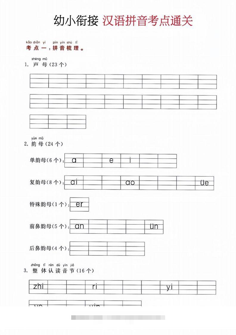 【拼音】汉语拼音考点通关(改版01)昊趣阁资源网昊趣阁资源网