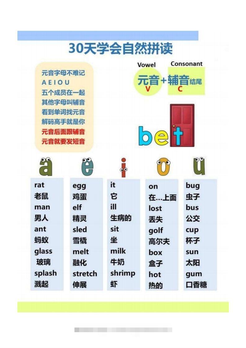 【拼音】30天学会自然拼读_00昊趣阁资源网昊趣阁资源网