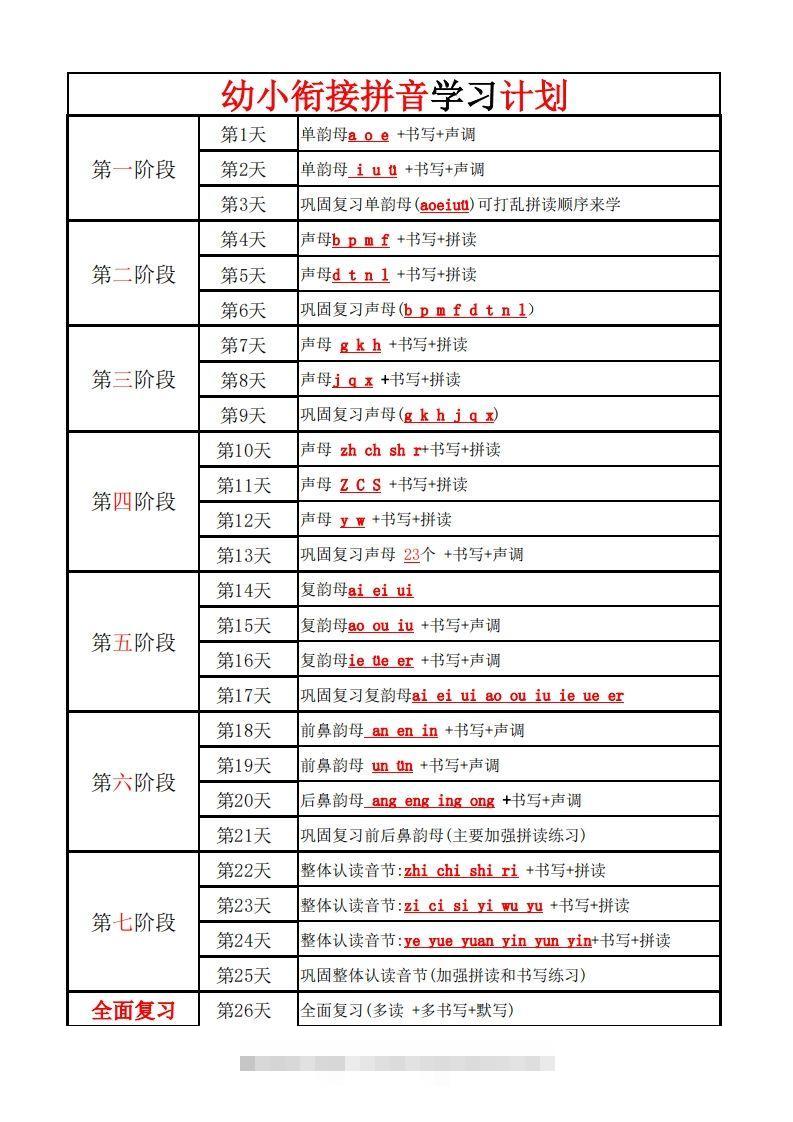 【拼音】幼小衔接学拼音计划昊趣阁资源网昊趣阁资源网