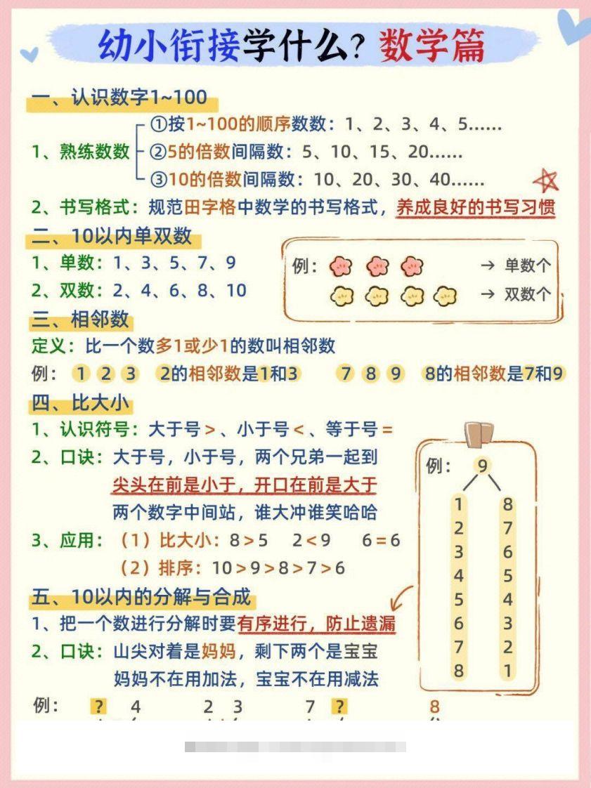 幼小衔接数学篇昊趣阁资源网昊趣阁资源网