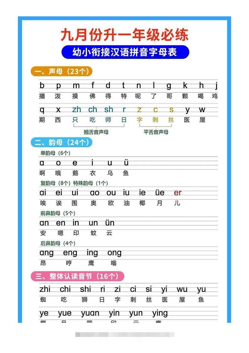 【拼音】幼小衔接拼音昊趣阁资源网昊趣阁资源网