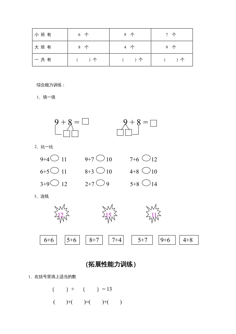 图片[2]昊趣阁资源网一年级数学上册第9单元检测卷（人教版）昊趣阁资源网昊趣阁资源网