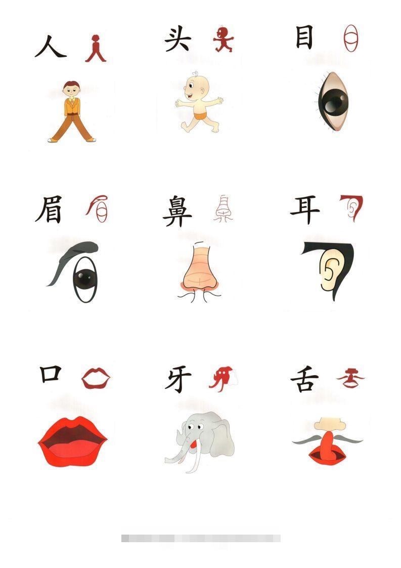直映识字象形文字(整理版最新)昊趣阁资源网昊趣阁资源网