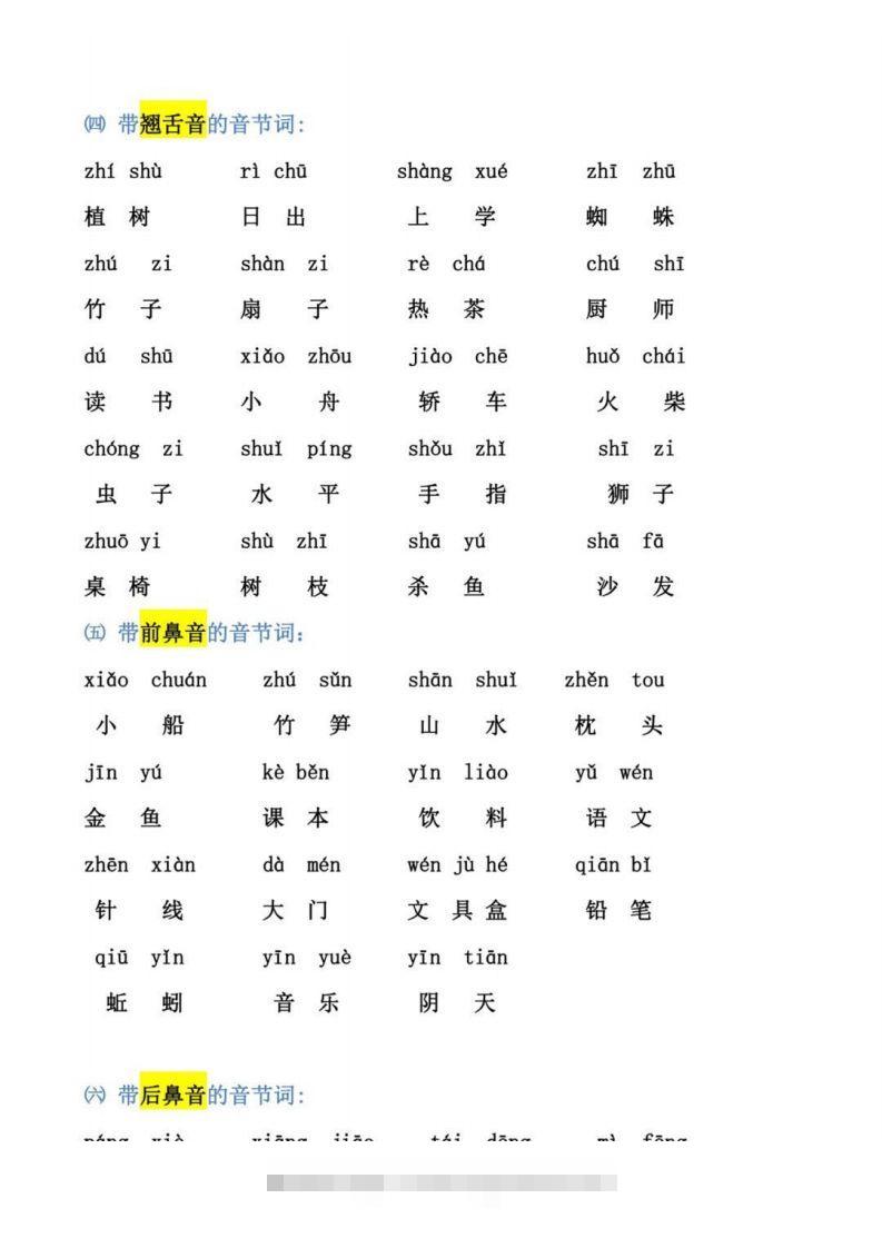图片[2]昊趣阁资源网幼小衔接拼音强化训练昊趣阁资源网昊趣阁资源网