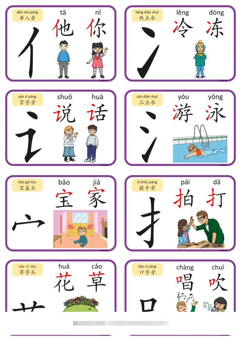 2_认识部首和偏旁闪卡昊趣阁资源网昊趣阁资源网