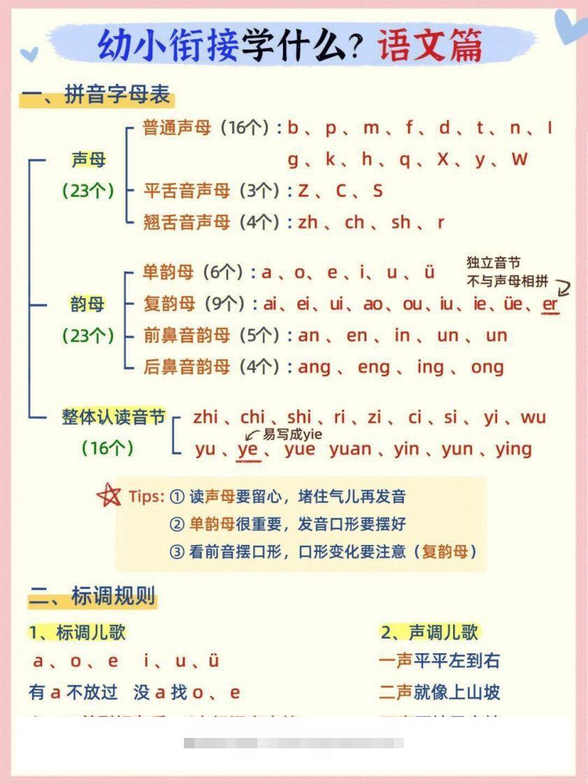 幼小衔接语文篇昊趣阁资源网昊趣阁资源网
