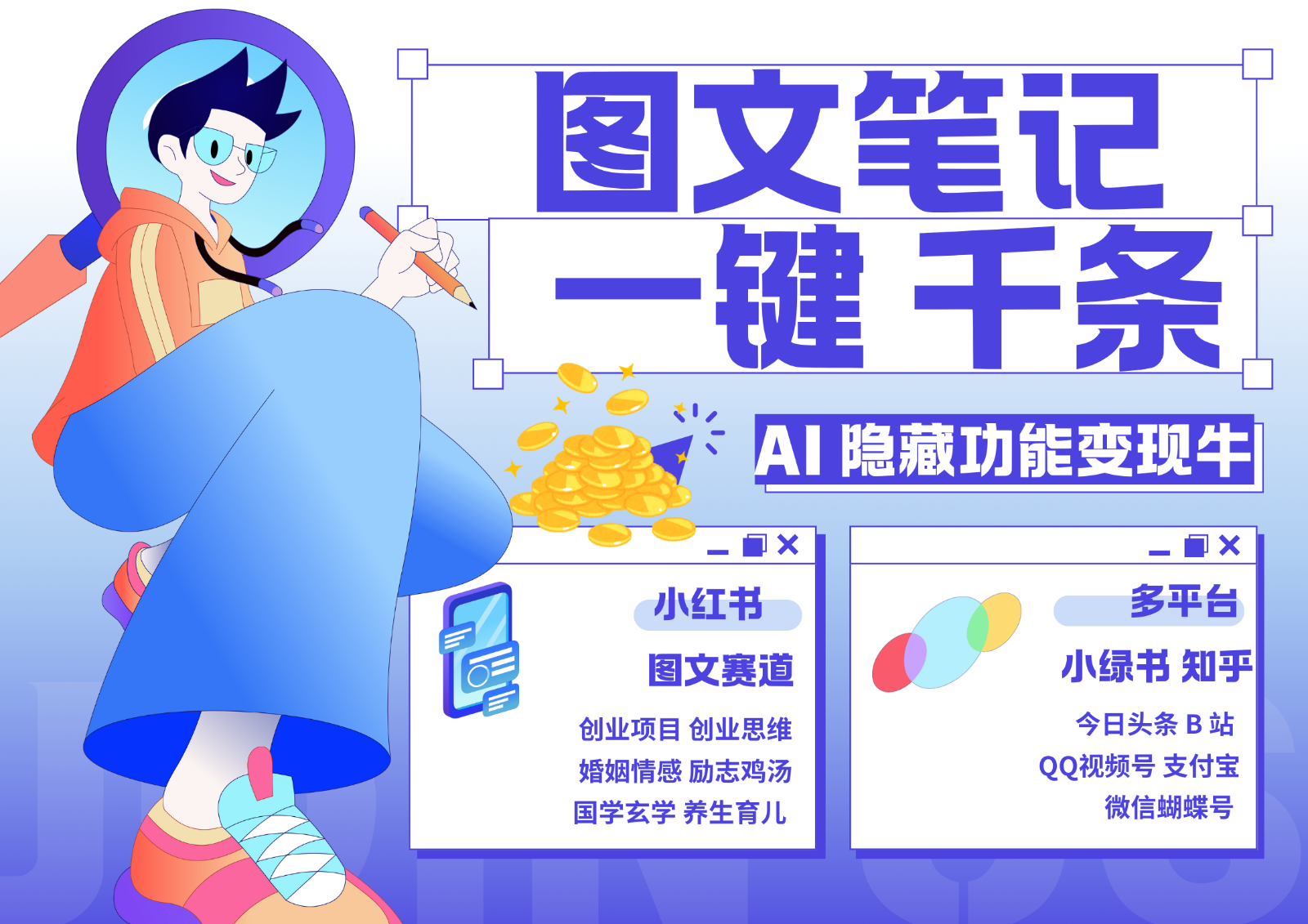 1键生成数千条图文 创业国学 秒生笔记 小红书小绿书图文 轻松引流 变现30000+昊趣阁资源网昊趣阁资源网