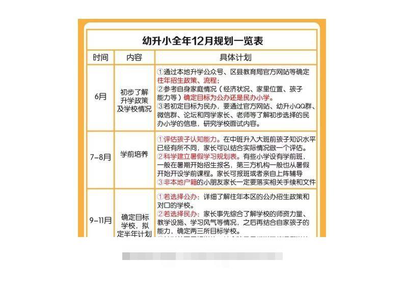 幼小衔接全年规划表昊趣阁资源网昊趣阁资源网
