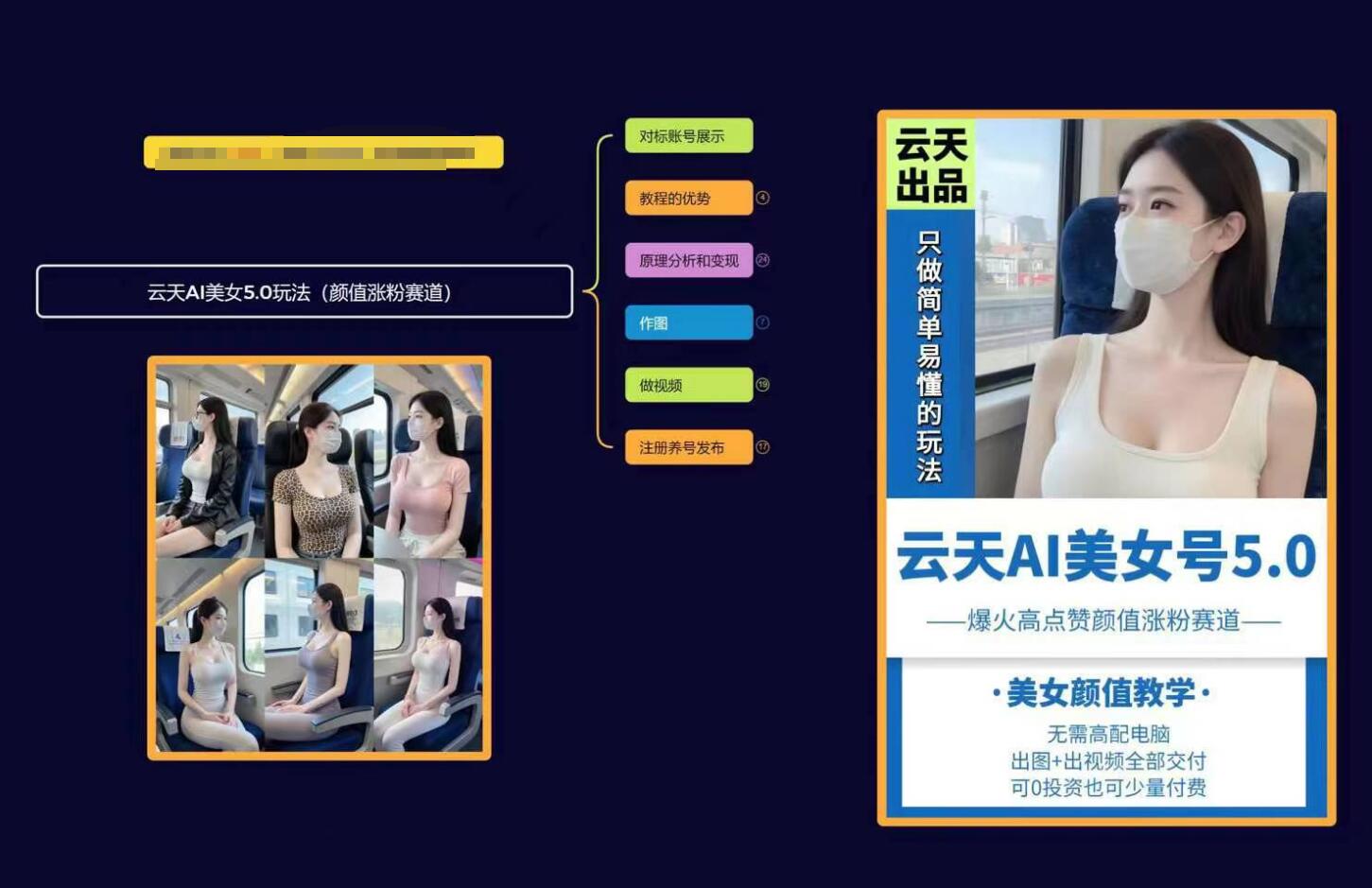 云天AI美女号5.0,爆火高点赞颜值涨粉赛道