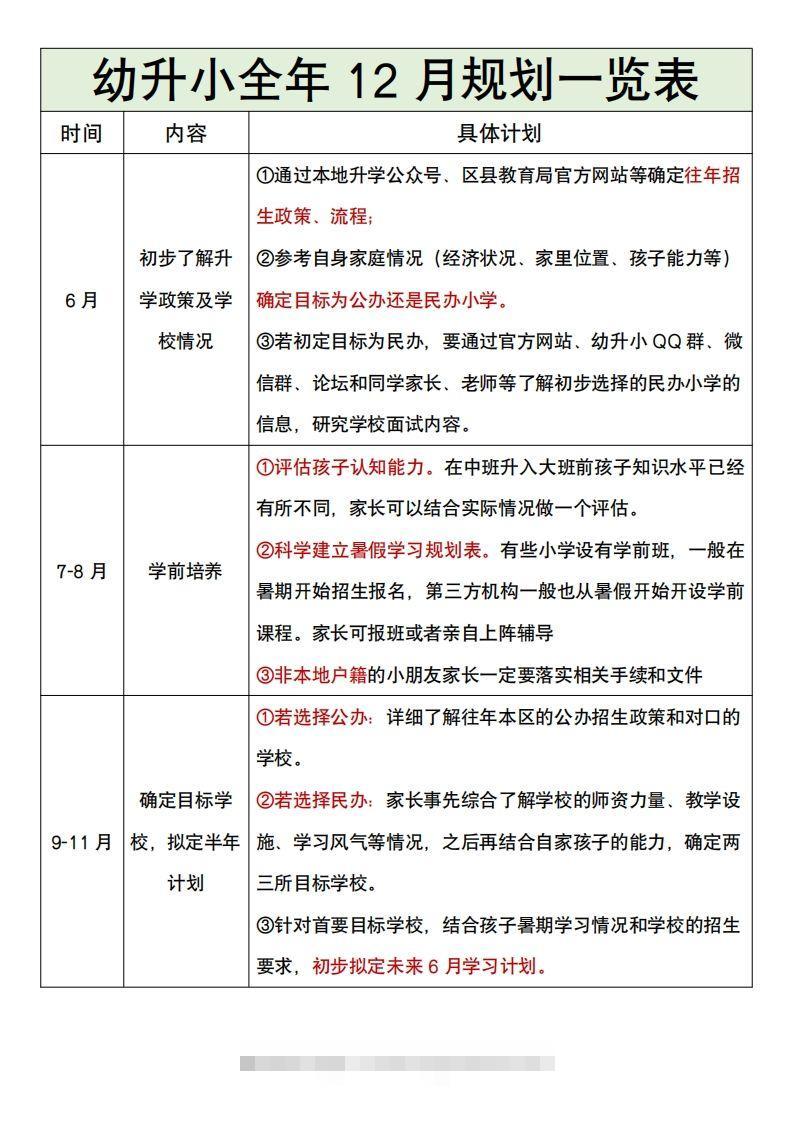 幼升小全年12月规划一览表昊趣阁资源网昊趣阁资源网