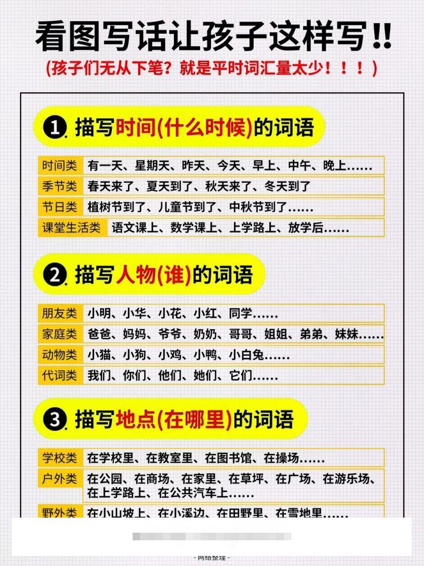1_看图写话词汇量汇总昊趣阁资源网昊趣阁资源网