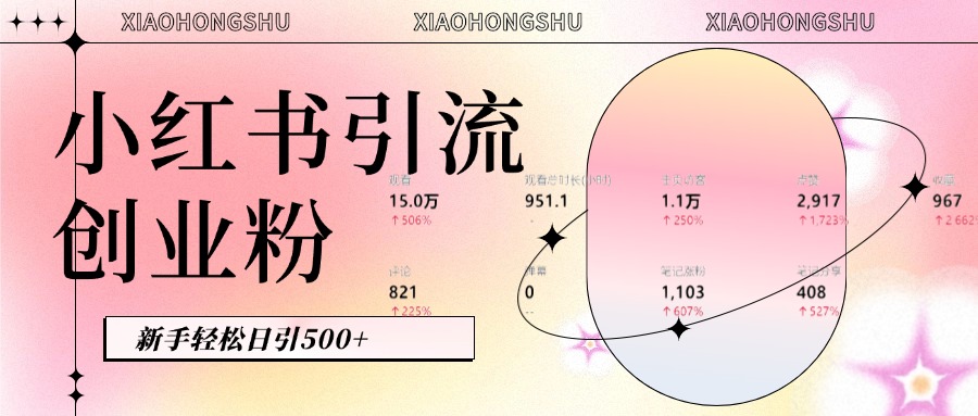 小红书私域引流无脑操作法:AI生成内容,粉丝自动转化,新手轻松日引500+创业粉昊趣阁资源网昊趣阁资源网