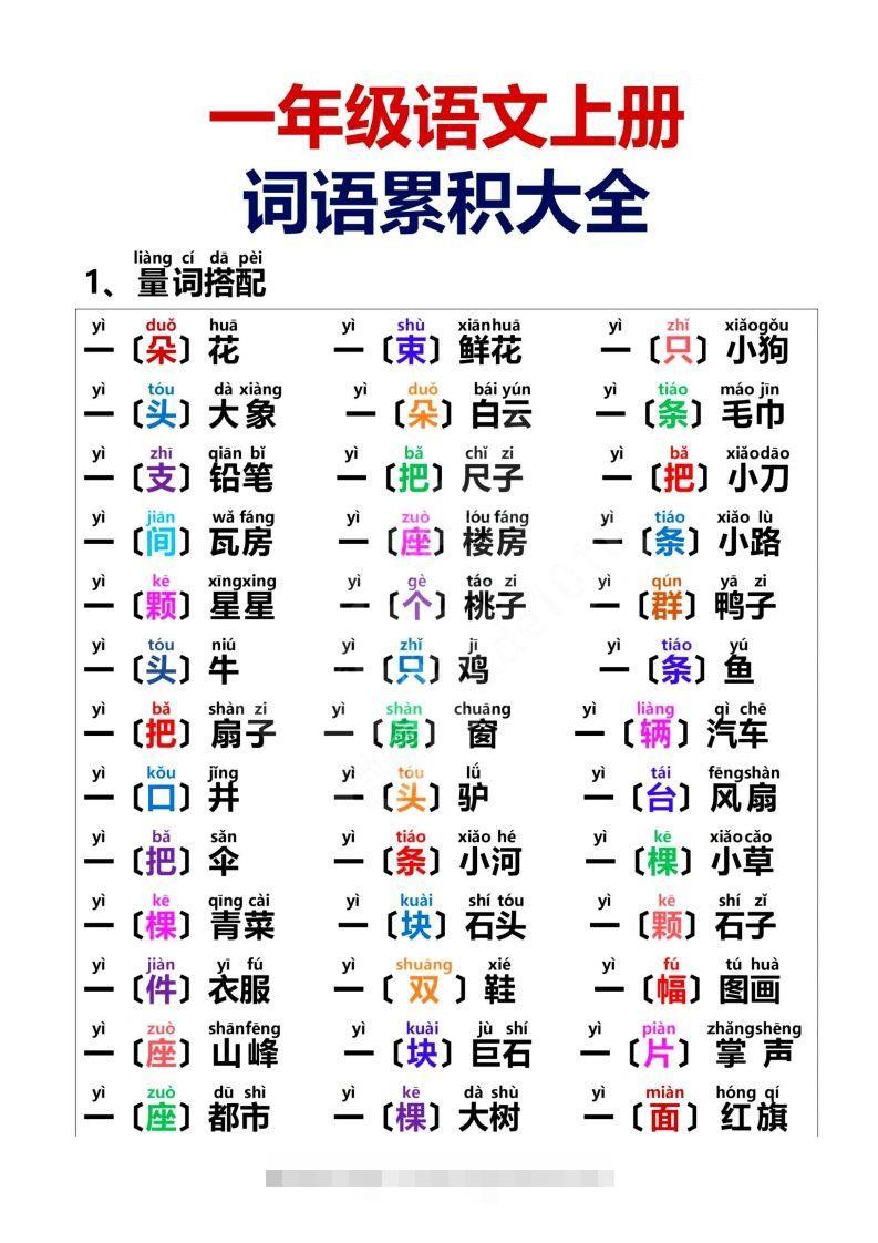 词语积累大全昊趣阁资源网昊趣阁资源网