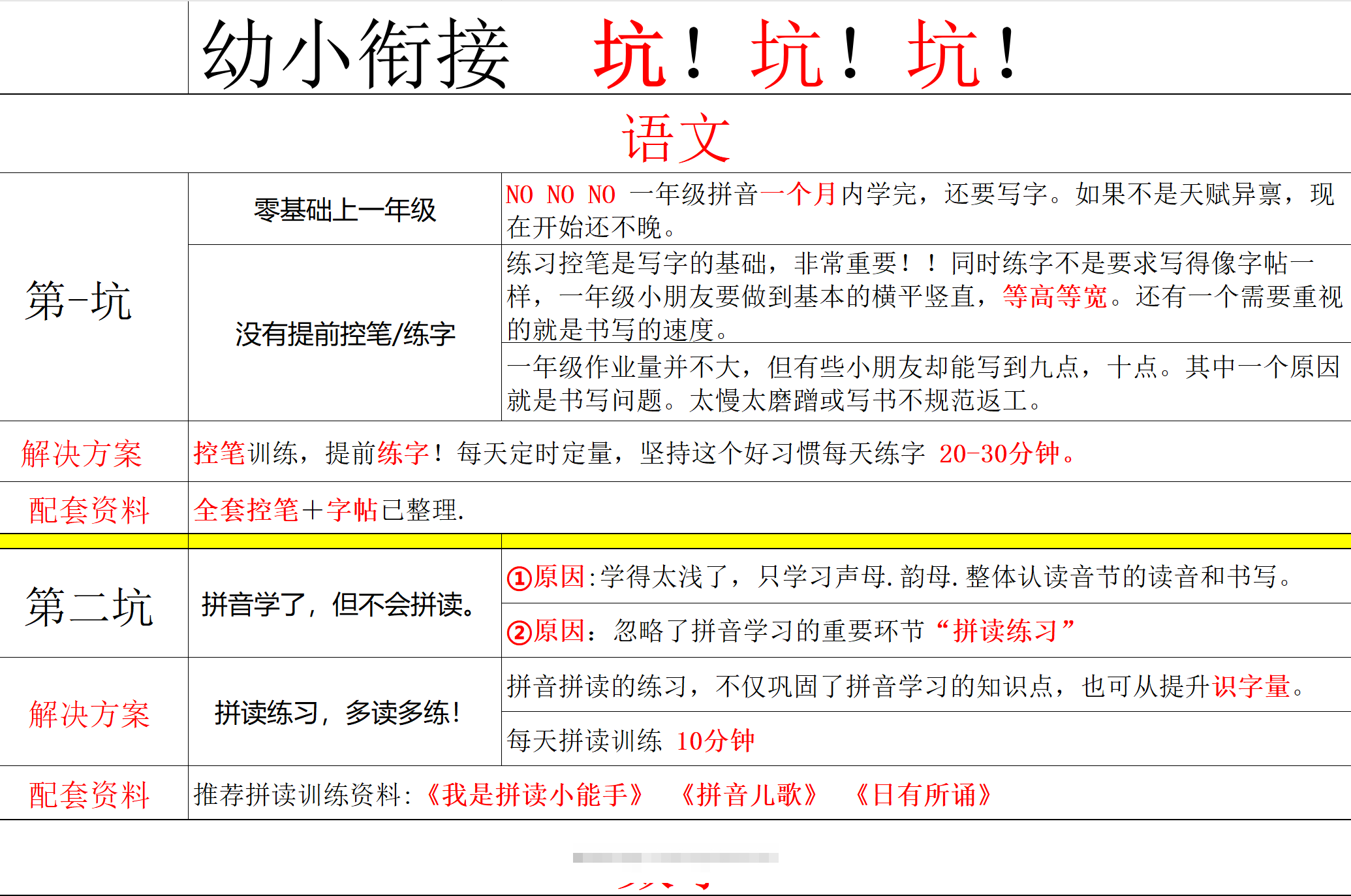 幼小避坑昊趣阁资源网昊趣阁资源网