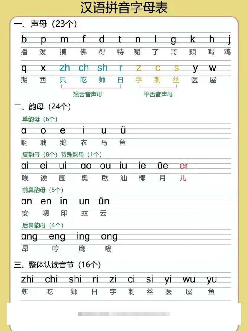 【拼音】幼小衔接拼音专项汇总昊趣阁资源网昊趣阁资源网