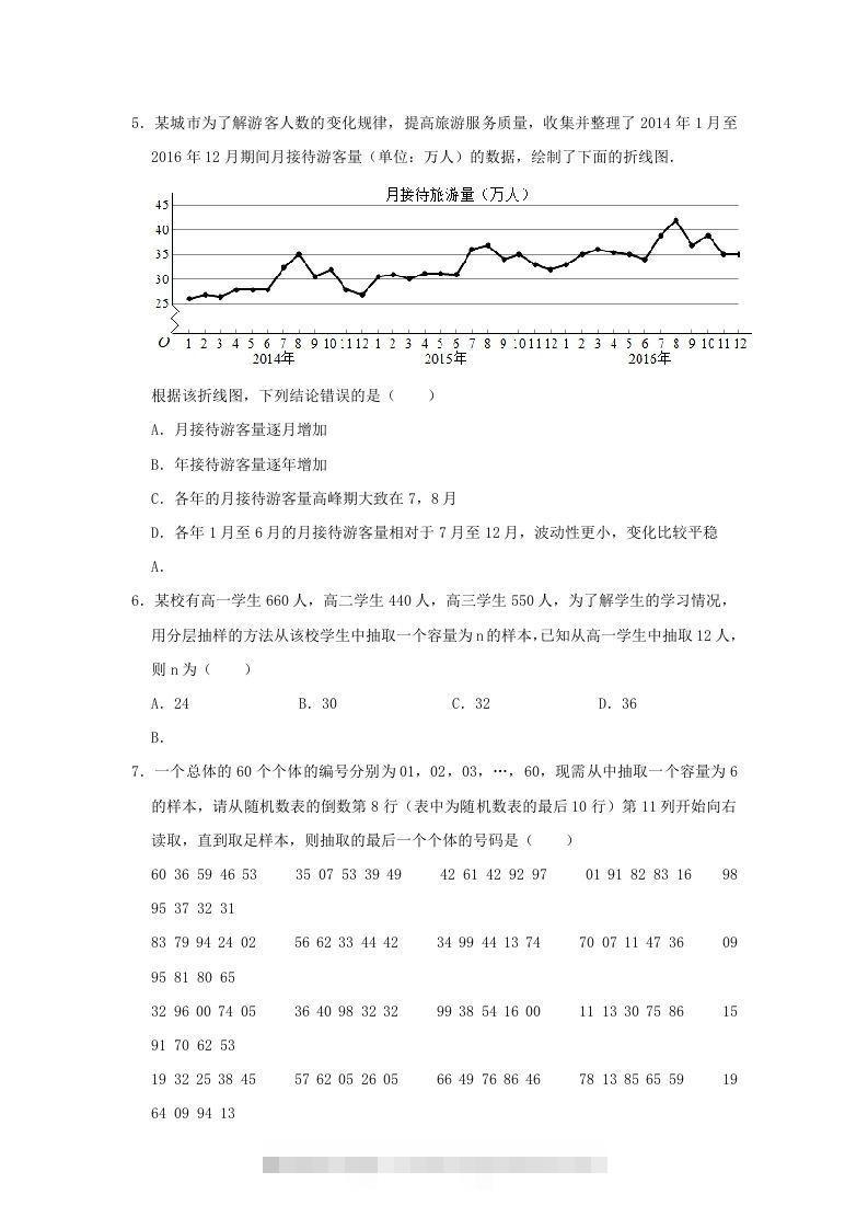图片[2]昊趣阁资源网2020-2021年河南省南阳市高一数学下学期期中试卷及答案(Word版)昊趣阁资源网昊趣阁资源网