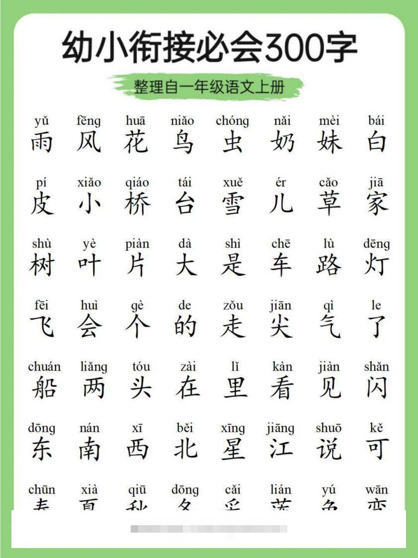 图片[2]昊趣阁资源网幼小衔接必会300字昊趣阁资源网昊趣阁资源网