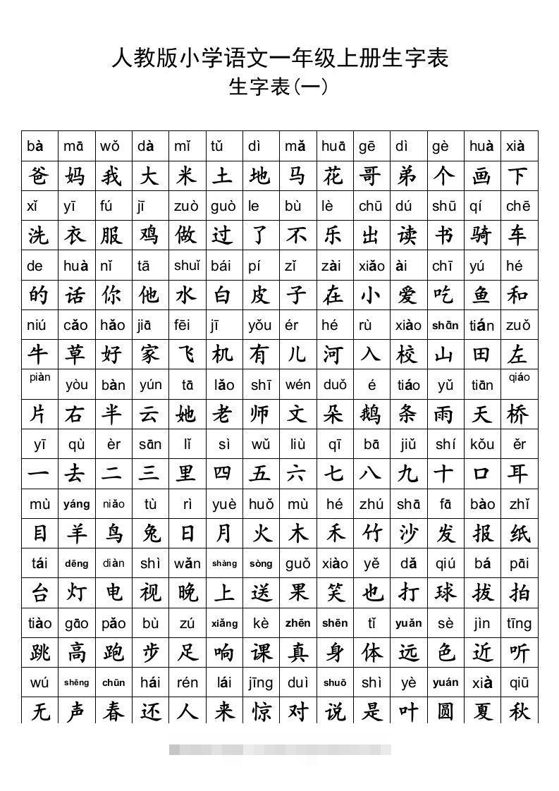 小学一年级语文上册生字表及全部偏旁部首表汇总昊趣阁资源网昊趣阁资源网