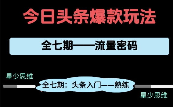 头条系列全七期项目拆解,全是干货,新手从0-1必经过程,99的人会踩的坑昊趣阁资源网昊趣阁资源网
