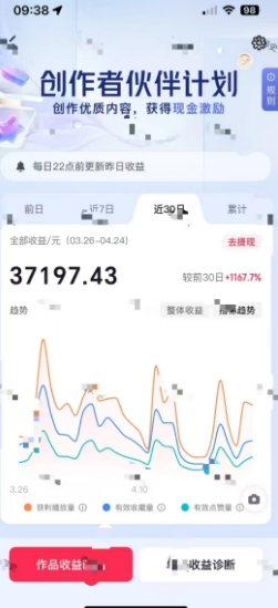 抖音奇异历史赛道,AI赋能历史赛道,流量收益嘎嘎香,狂撸伙伴计划昊趣阁资源网昊趣阁资源网