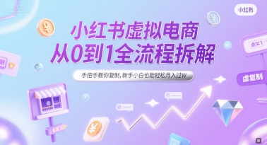 小红书虚拟电商从0到1全流程拆解,手把手教你复制,新手小白也能轻松月入过W昊趣阁资源网昊趣阁资源网