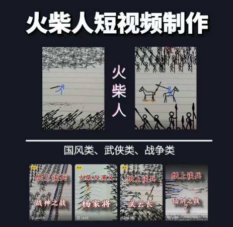 火柴人短视频-纸上谈兵,独一无二的视频展示风格,国风,战争动画,短视频差异化新赛道昊趣阁资源网昊趣阁资源网