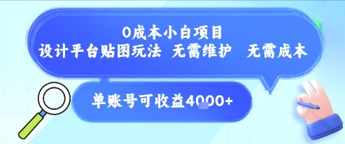 0成本小白项目,设计平台贴图玩法,无需维护,无需成本,单账号单月可产生收益4k+昊趣阁资源网昊趣阁资源网