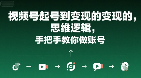 视频号起号到变现的思维逻辑,手把手教你做账号昊趣阁资源网昊趣阁资源网