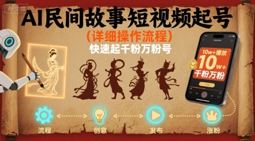 AI民间故事短视频起号,详细操作流程,快速起千粉万粉号昊趣阁资源网昊趣阁资源网