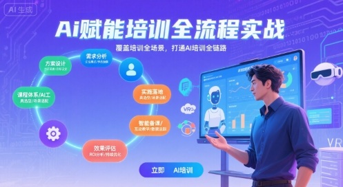 AI赋能培训全流程实站,覆盖培训全场景,打通 Al培训全链路昊趣阁资源网昊趣阁资源网