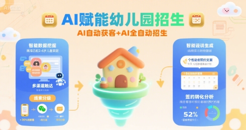 AI赋能幼儿园招生,AI自动获客+AI全自动招生昊趣阁资源网昊趣阁资源网
