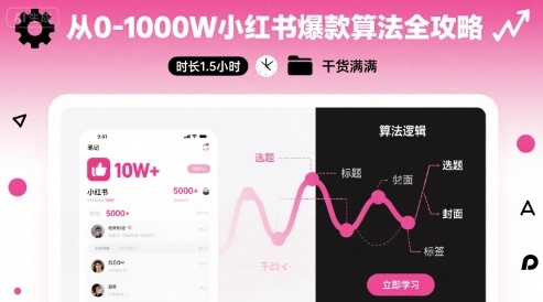 从0-1000W小红书爆款算法全攻略,时长1.5小时,干货满满昊趣阁资源网昊趣阁资源网