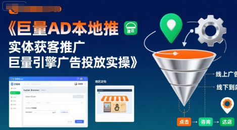 巨量AD本地推实体获客推广,巨量引擎广告投放实操昊趣阁资源网昊趣阁资源网