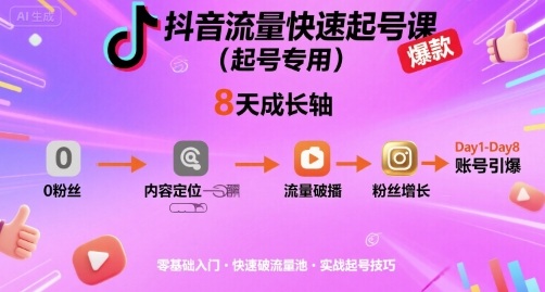 抖音流量快速起号课（起号专用），8天带你做爆自己的账号昊趣阁资源网昊趣阁资源网