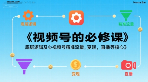 视频号的必修课,视频号的底层逻辑及核心视频号精准流量,变现,直播等核心昊趣阁资源网昊趣阁资源网