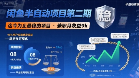 闲鱼半自动项目第二期,可能是迄今为止最稳的项目,兼职月收益9k昊趣阁资源网昊趣阁资源网