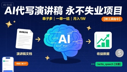 AI代写演讲稿，永不失业项目，单子多，一单一结，月入1W【附工具指令】昊趣阁资源网昊趣阁资源网