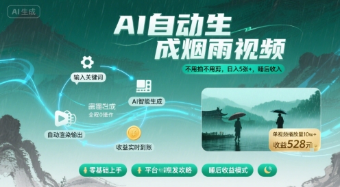 不用拍不用剪!AI自动生成烟雨视频,日入5张+,睡后收入昊趣阁资源网昊趣阁资源网