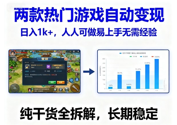 两款热门游戏自动变现,日入1k+,人人可做易上手无需经验,纯干货全拆解,长期稳定【揭秘】昊趣阁资源网昊趣阁资源网