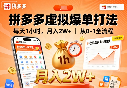 拼多多虚拟爆单打法，每天1小时，月入2W+，从0-1全流程昊趣阁资源网昊趣阁资源网