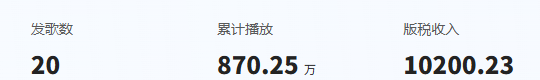 F858886681005CF53934C0030F5FCD7C