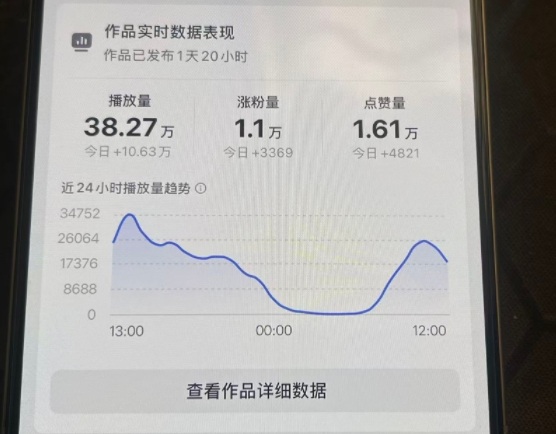 26年2月最新抖音起号涨粉教学，一分钟一个视频，7天上万粉，外面收费288昊趣阁资源网昊趣阁资源网