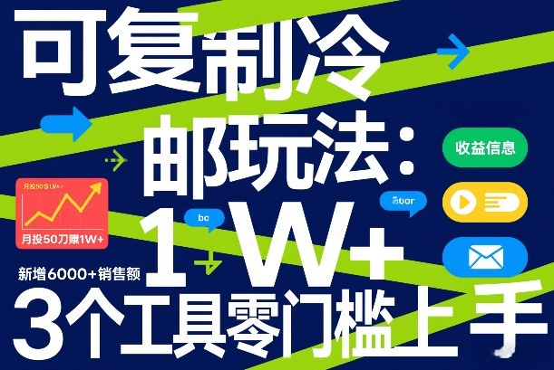 可复制冷邮件玩法：月投50刀賺1W+，新增6000+销售额，3个工具零门槛上手昊趣阁资源网昊趣阁资源网
