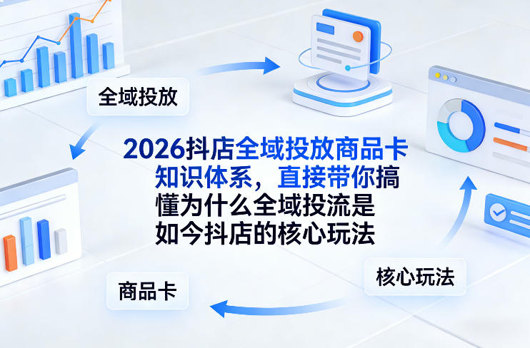 2026抖店全域投放商品卡知识体系，直接带你搞懂为什么全域投流是如今抖店的核心玩法昊趣阁资源网昊趣阁资源网