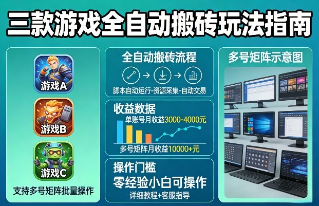三款游戏全自动搬砖玩法，收益稳定月入1W，支持多号矩阵批量放大，零经验小白也可以操作【揭秘】昊趣阁资源网昊趣阁资源网
